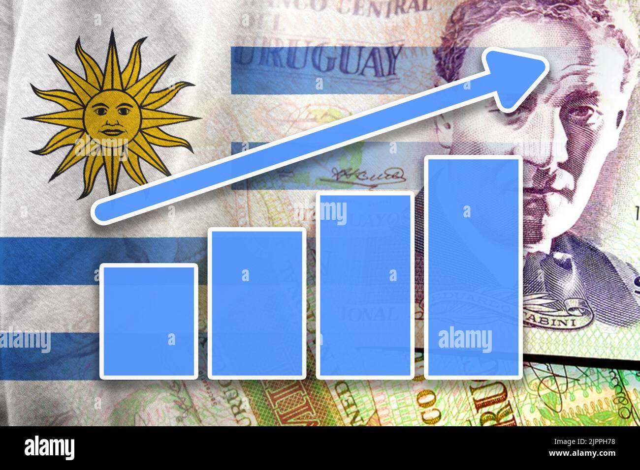 Economy Chart Up Arrow, Cash Uruguayan Pesos, and Flag of Uruguay