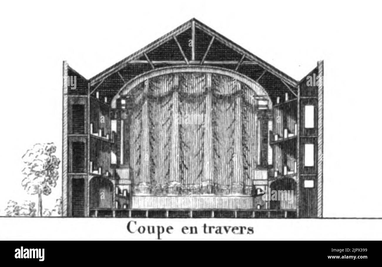 Théâtre du Conservatoire - Coupe en travers - Donnet 1821 plate17 GB ...