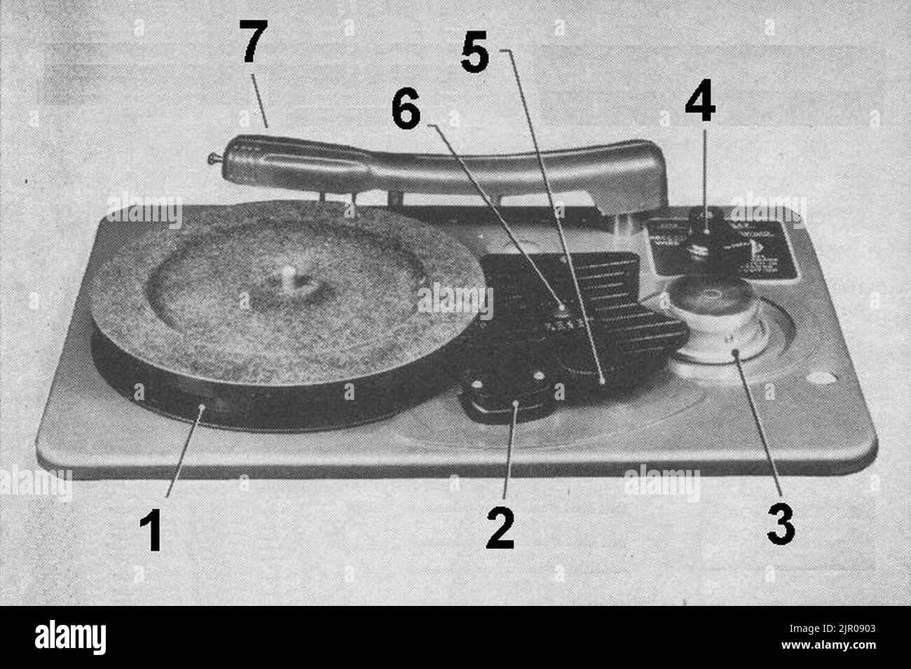 Tocadiscos hi res stock photography and images Alamy
