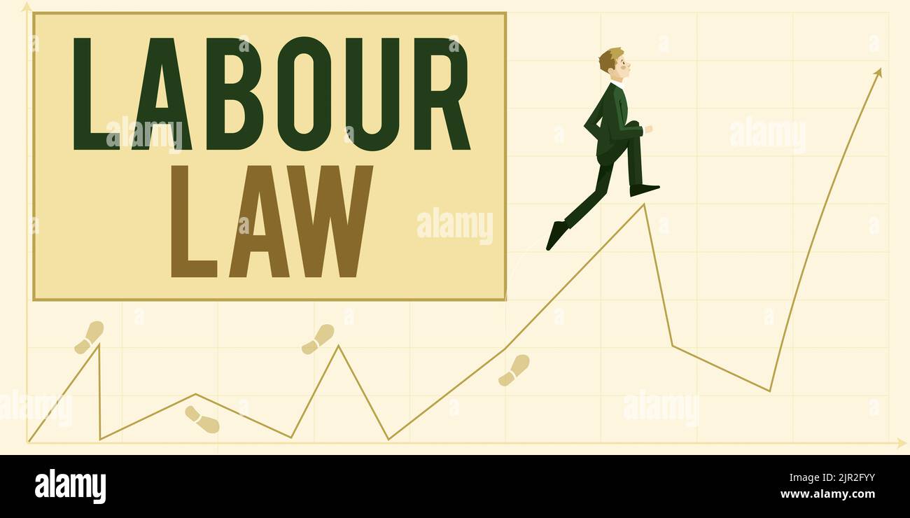 Text caption presenting Labour Law. Word for Rules implemented by