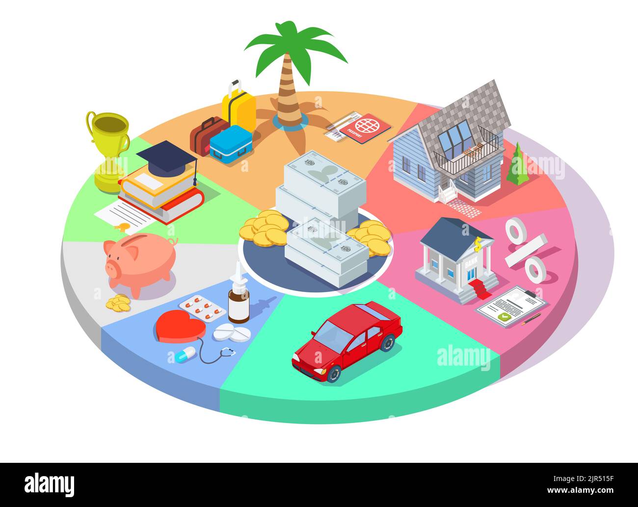 Finance management vector. Budget planning pie chart illustration. Expenses calculation for healthcare, travel and vacation, education, car and new ap Stock Vector