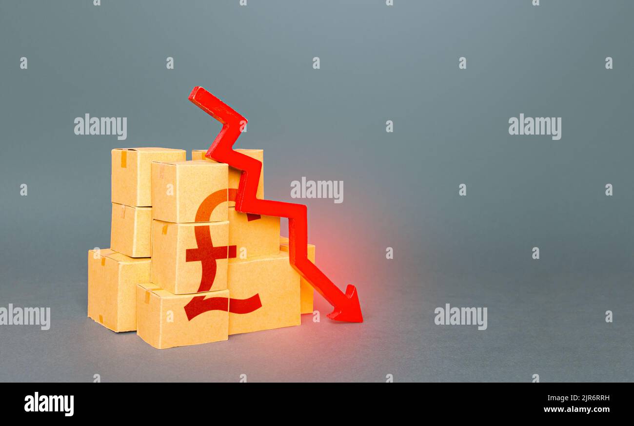 Boxes with british pound sterling symbol and down arrow. The fall in the production of goods. Worsening trade. Decrease in stocks of products. Embargo Stock Photo