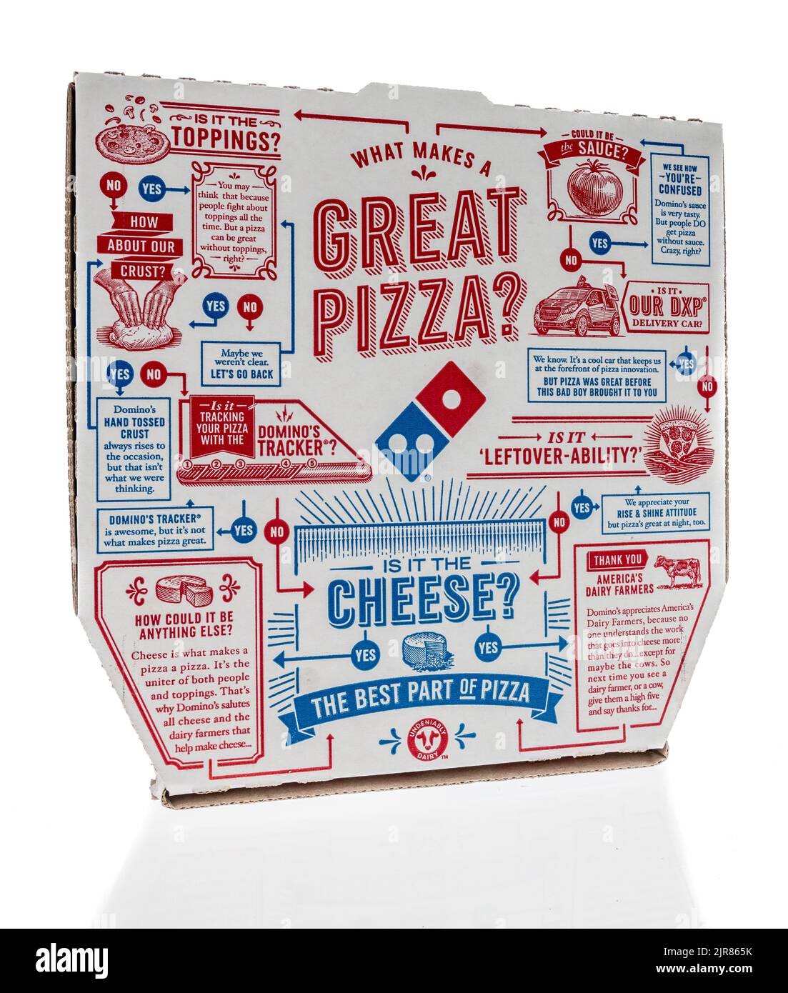 Dominos Pizza Box from the 60s : minimalism  Dominos pizza, Pizza boxes, Domino's  pizza