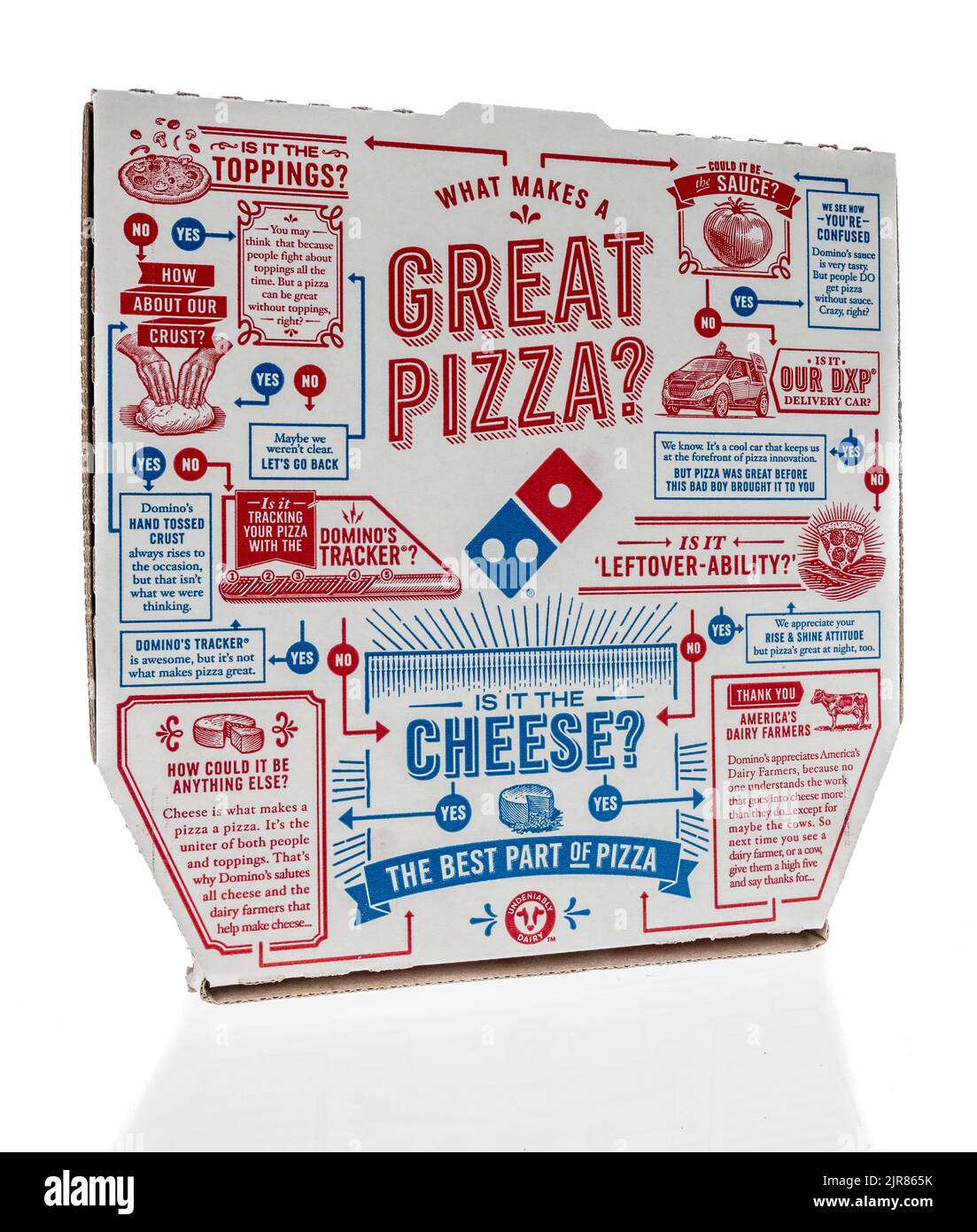 Winneconne, WI 6 June 2022 A package of Dominos pizza box what makes