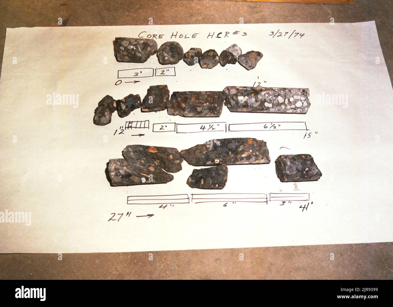 Engineer lab testing concrete hi-res stock photography and images - Alamy