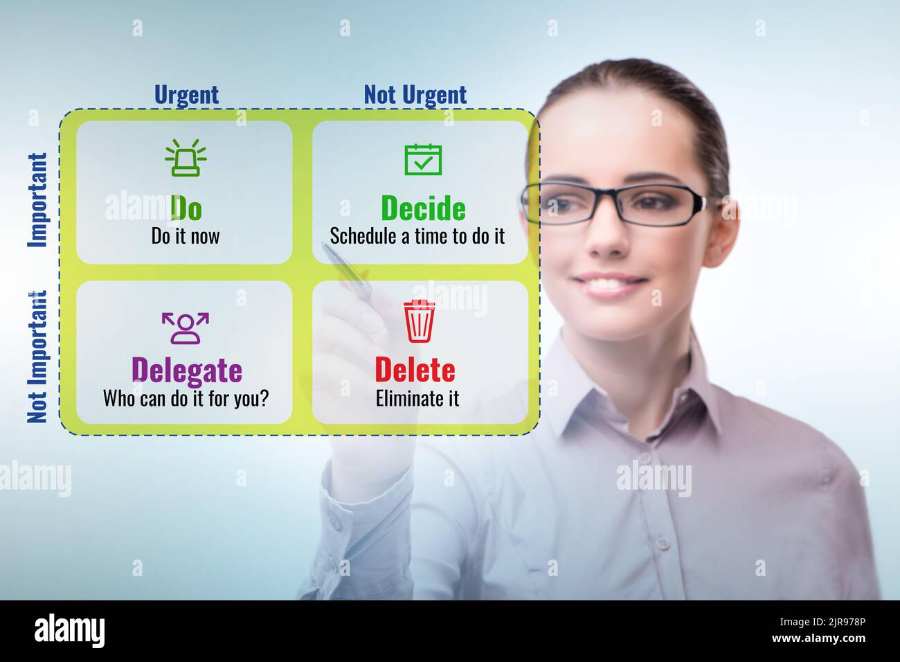 Eisenhower matrix hi-res stock photography and images - Alamy