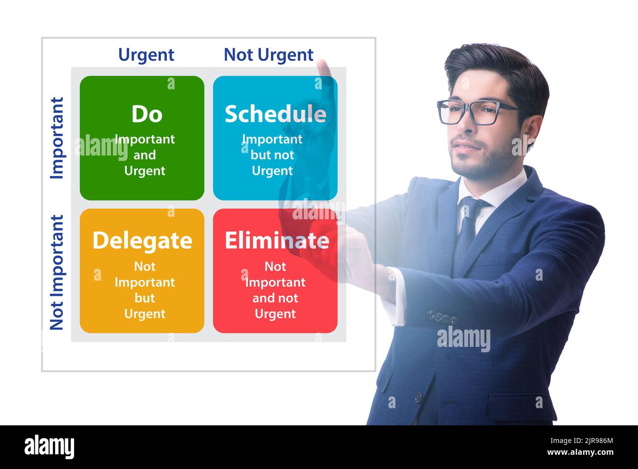 Businessman using eisenhower matrix for priorities Stock Photo - Alamy