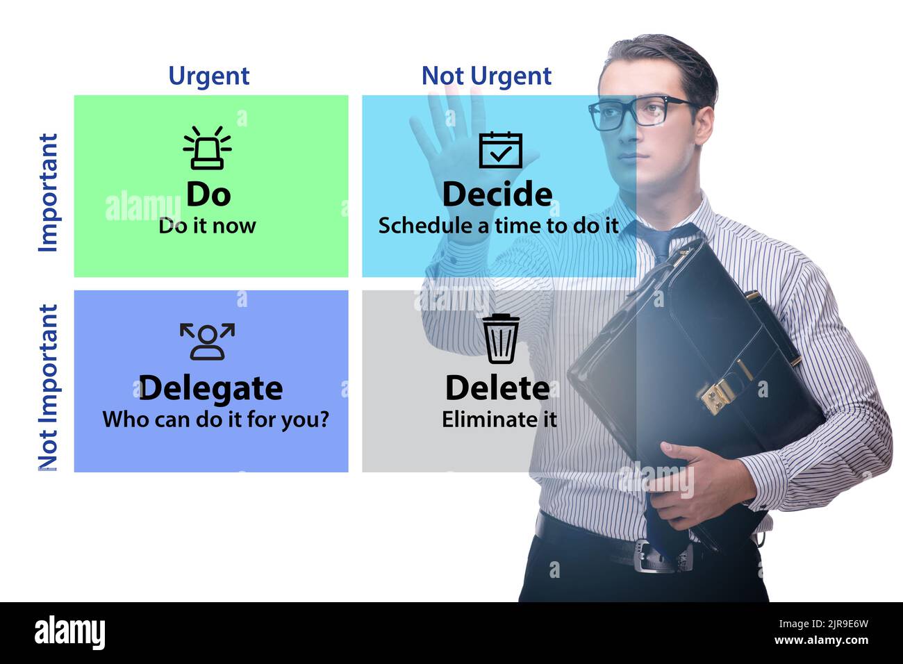 Businessman using eisenhower matrix for priorities Stock Photo - Alamy