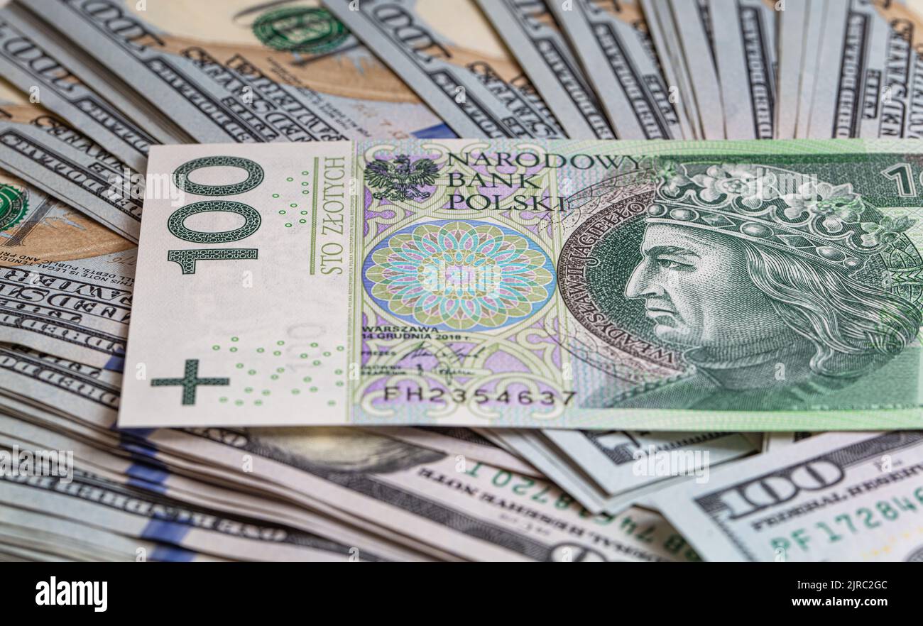 Currency Converterpoland Zloty Plnusd Us Dollarhtm52600