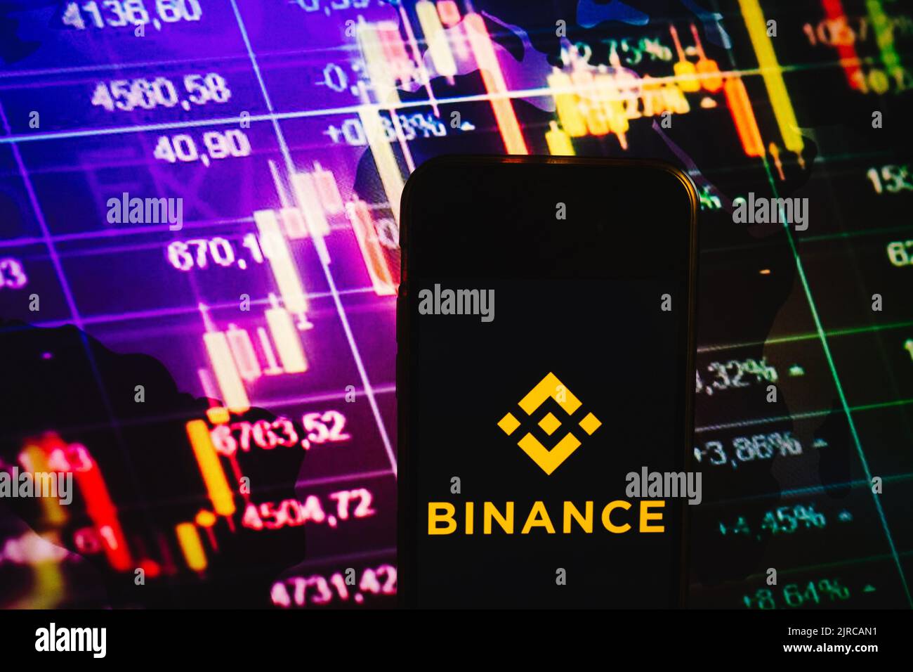 Cryptocurrency buy sell hi-res stock photography and images - Page 24 -  Alamy