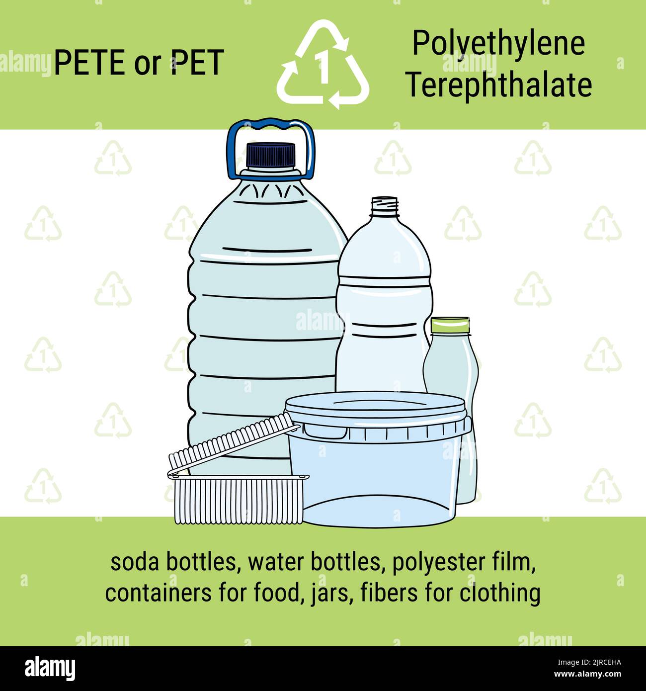 Infographic of recycling code for PET plastic. Polyethylene terephthalate is polymer resin for clothing, containers for liquids and foods. Waste manag Stock Vector