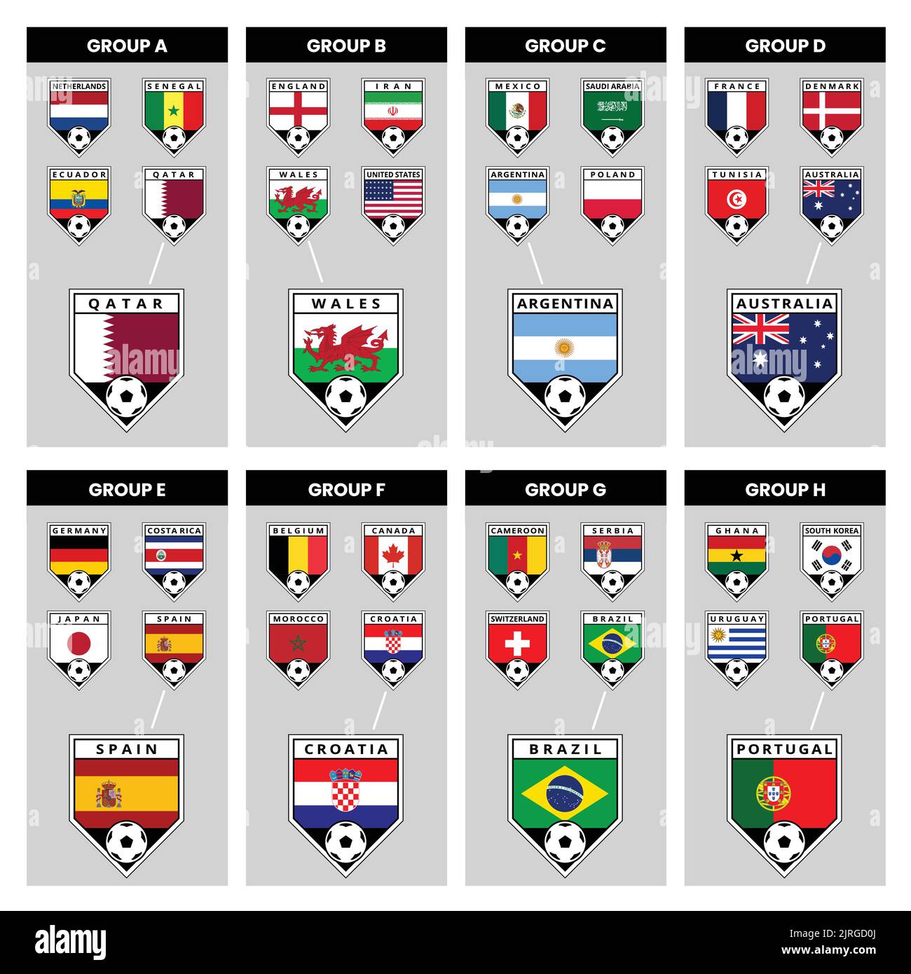 Illustrations of Angled Shield Team Badges for All Countries in All