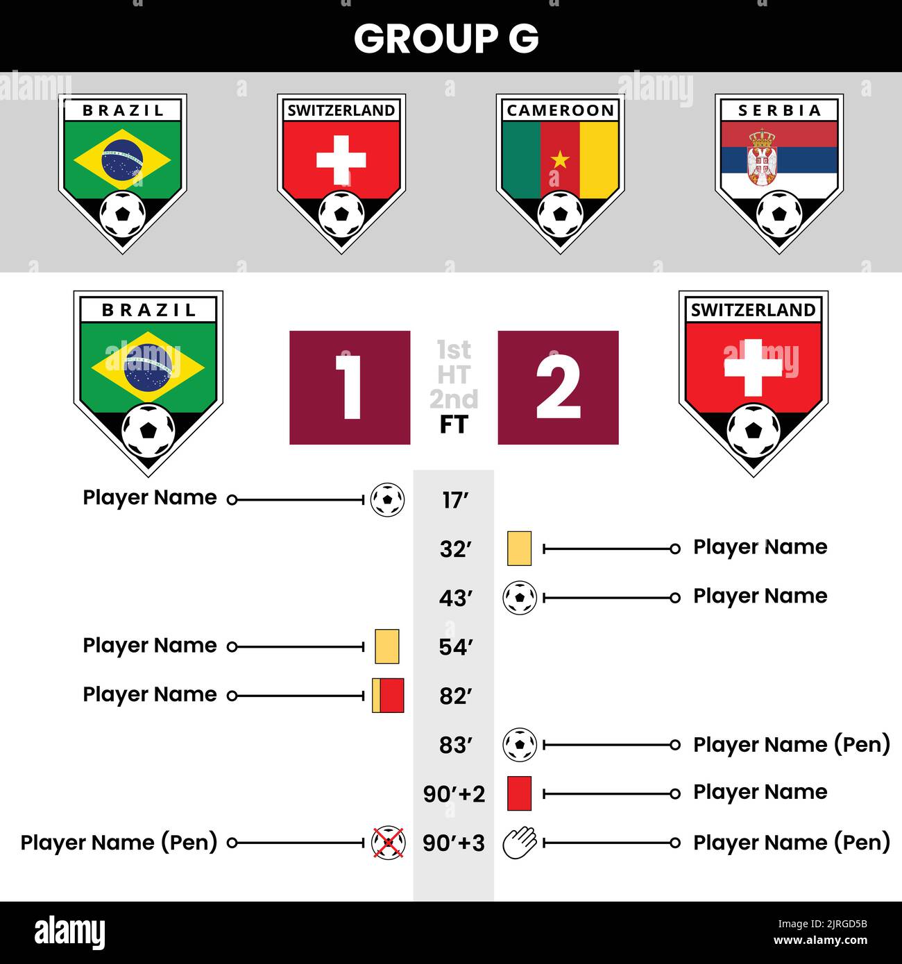 Football Match Events and Details with Angled Shield Team Badges Stock