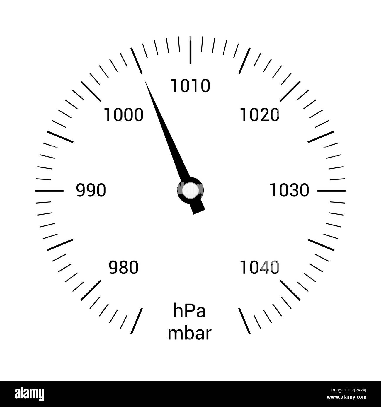 A simple illustration of a barometer dial with numbers and a hand. Notation mbar and hPa - vector Stock Vector