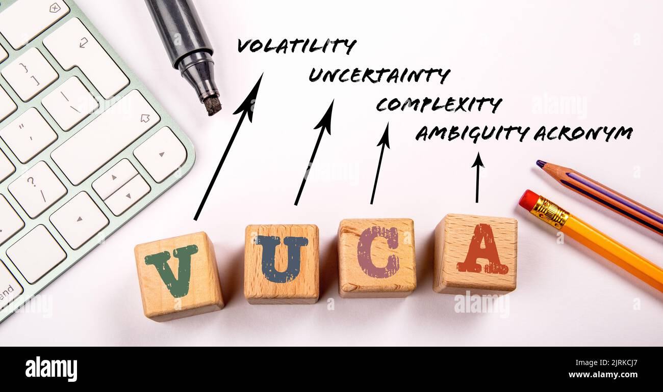 VUCA - Volatility Uncertainty Complexity Ambiguity acronym. White office desk. Stock Photo