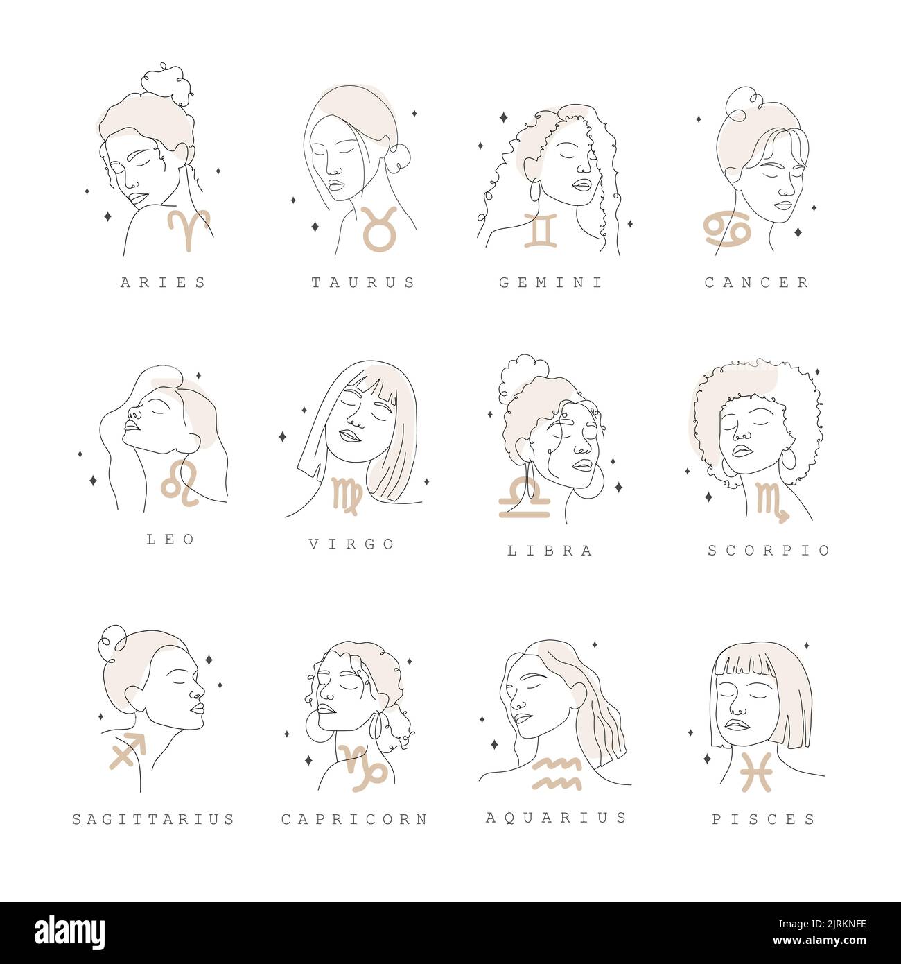 Zodiac signs collection. One line drawing. Astrological icons with