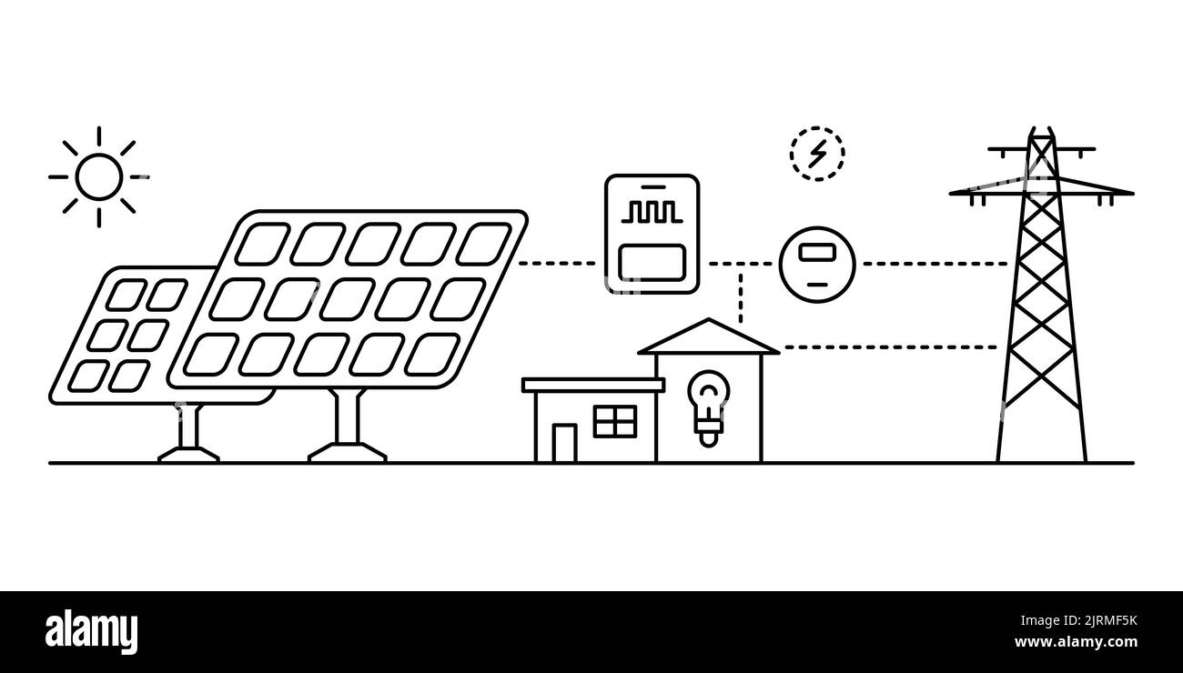 Solar power plant. Smart energy concept. Line art vector illustration. Stock Vector