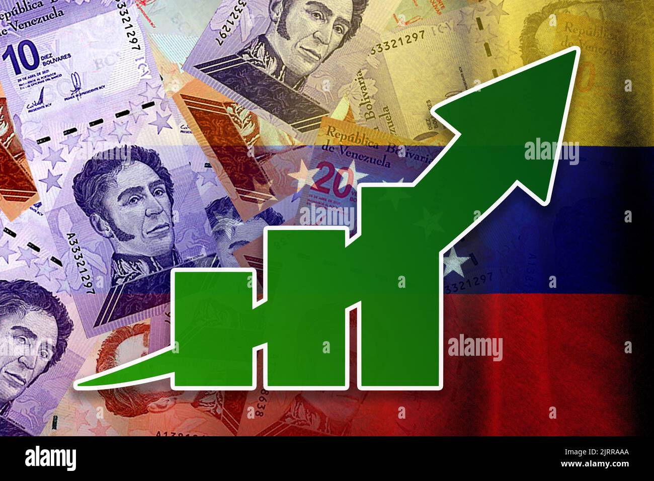 Venezuela Economy 2025 Arlen Kylynn
