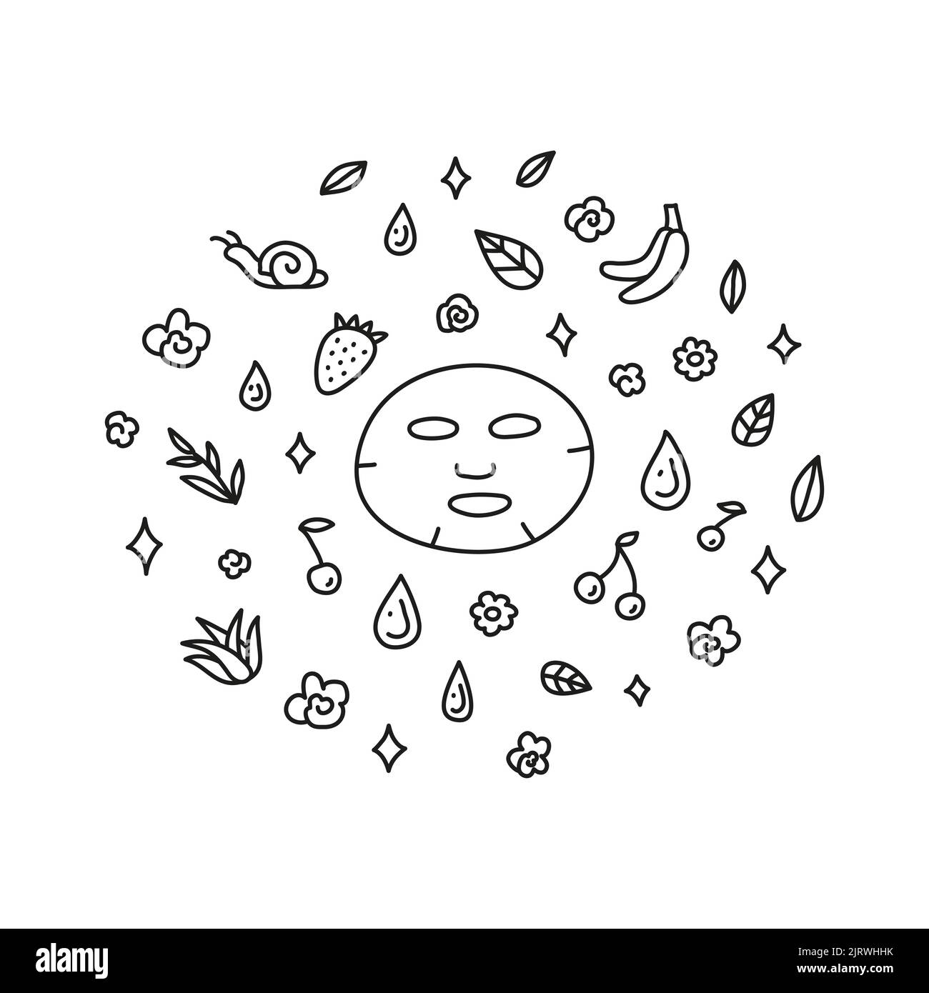 Doodle outline sheet mask with natural ingredients around isolated on white background Stock