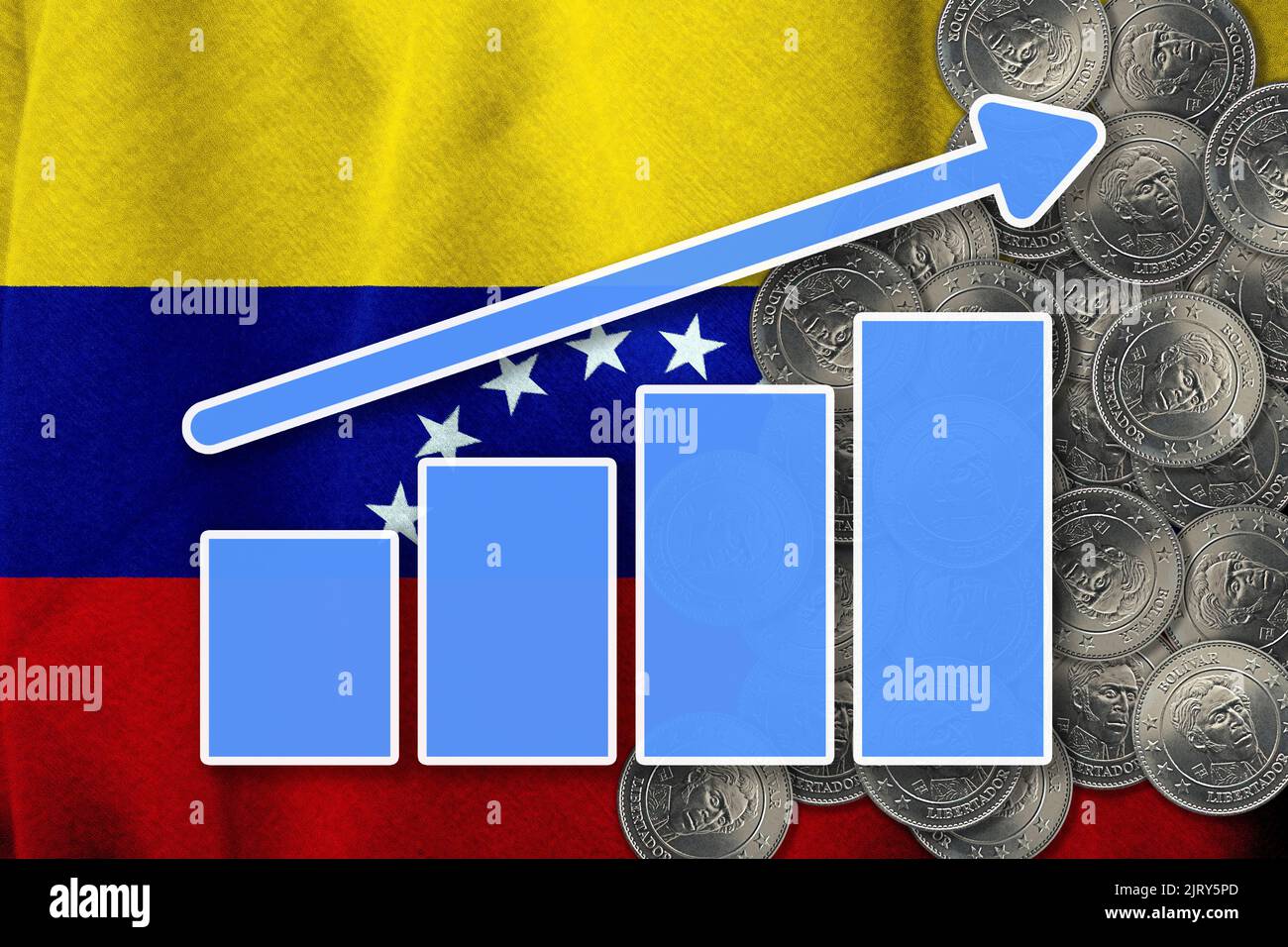 Venezuelan Bolivar Value Chart venezuelan-bolivar-value-chart