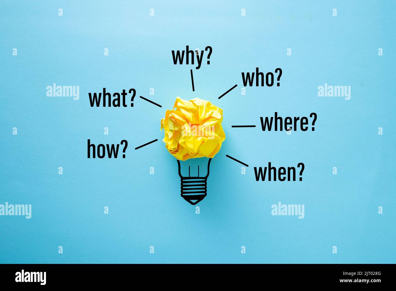 What who where how when why hi-res stock photography and images - Alamy