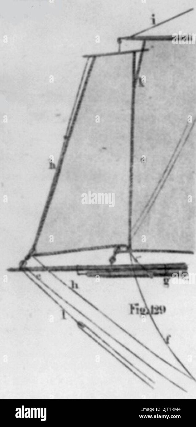 Topsails stun'sail diagram extracted from an image in The Young sea officer's sheet anchor Stock