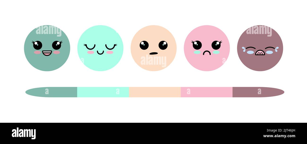 Feedback kawaii style emoji or emoticon scale for rating happy smile neutral sad angry emotions. Flat illustration Stock Photo