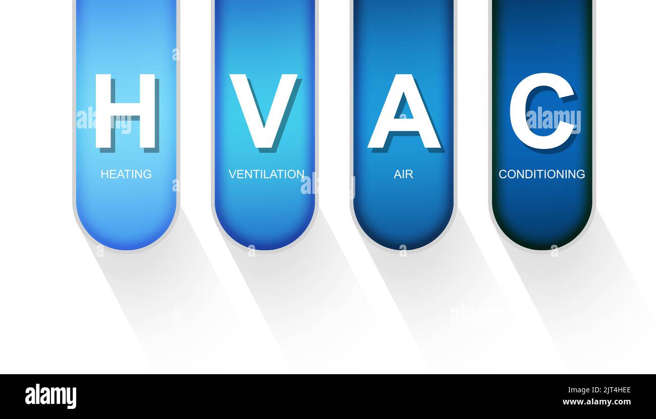 HVAC as Heating, Ventilation, and Air Conditioning acronym isolated, 3D