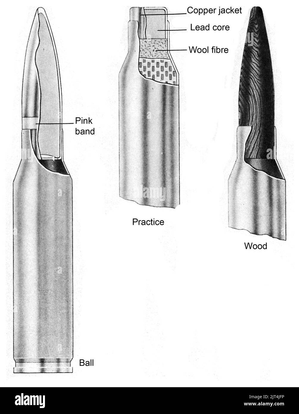 type-38-6-5mm-ammunition-stock-photo-alamy