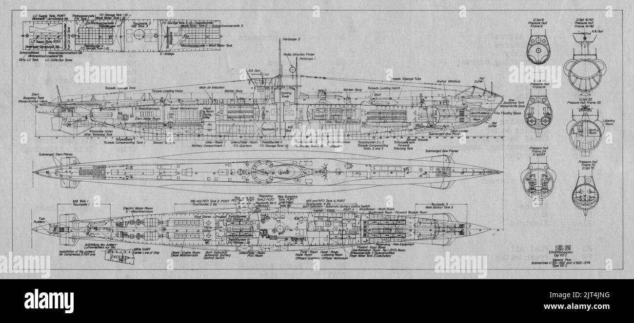Type VIIC U-boat schematic drawing. Stock Photo