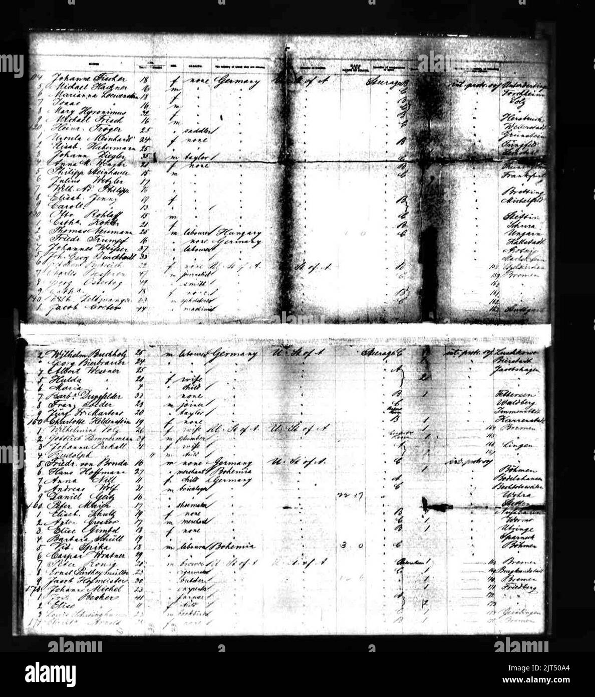 U.S. Immigration records mentioning Friedr Trumpf Stock Photo - Alamy