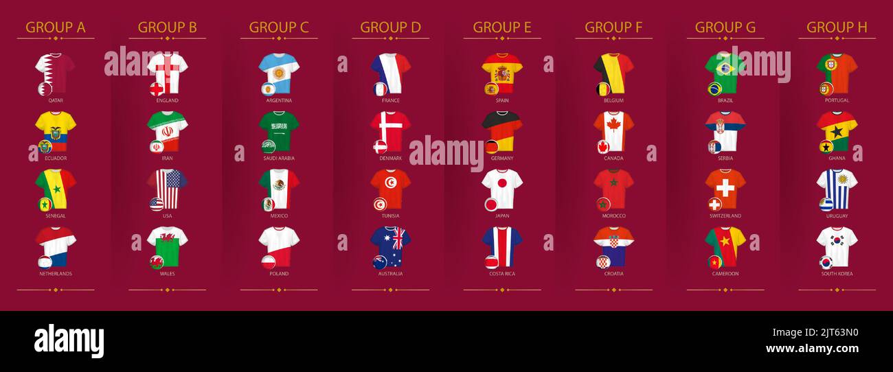 Football jerseys and football ball with flag of football 2022 competition participants sorted by group. Soccer shirts collection. Stock Vector