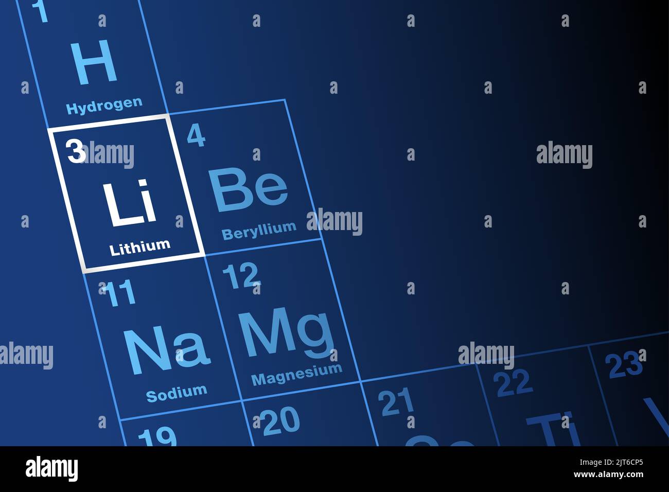 Lithium, chemical element on periodic table of elements. Alkali metal, with element symbol Li, from Greek lithos, stone. Atomic number 3. Stock Photo