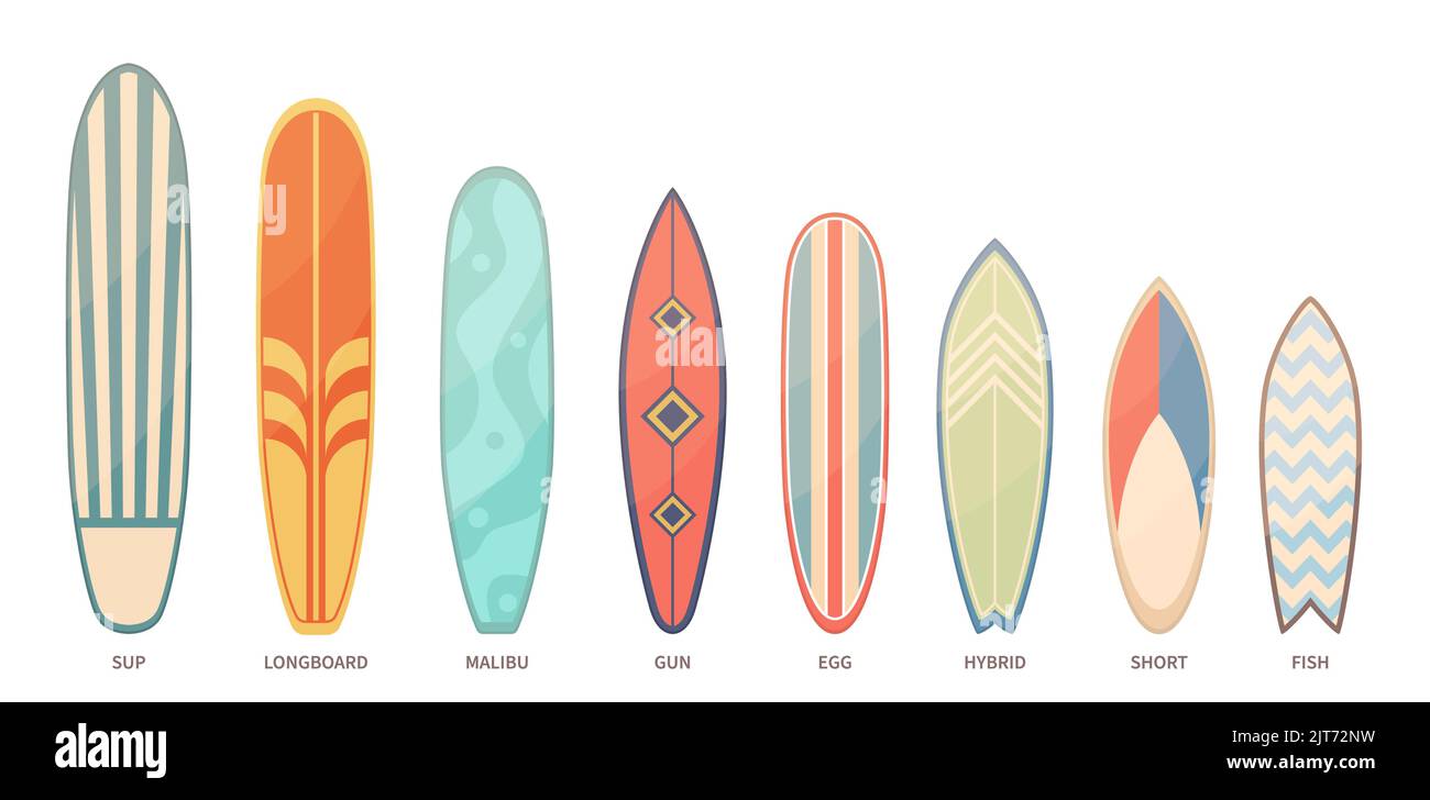 Vibrant Summer Surfboards A Colorful Concept For A Beach Getaway Captured  In Extreme Closeup On An Isolated Coastal Landscape Background, Surfer, Surfing  Surfer, Surf Background Image And Wallpaper for Free Download