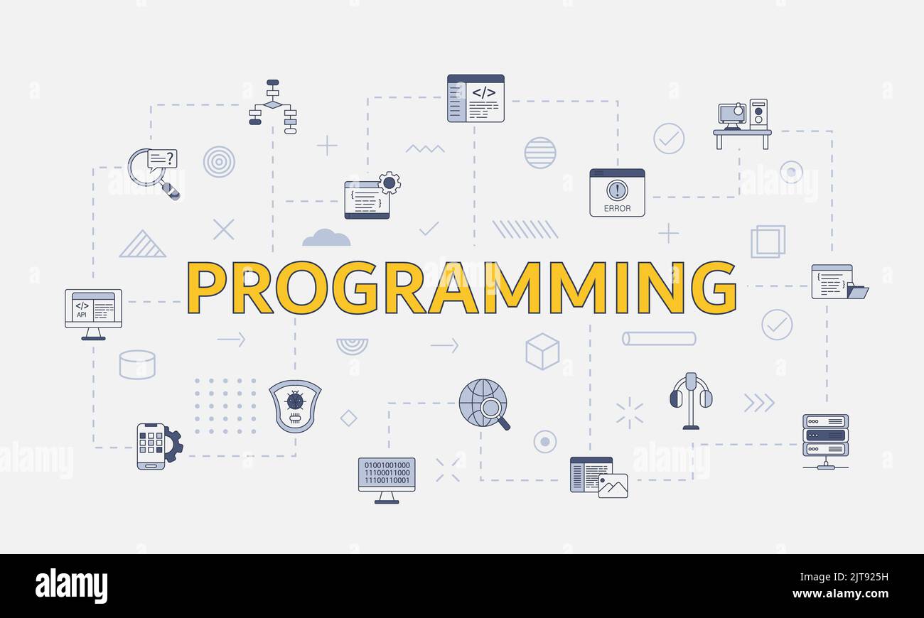 programming concept with icon set with big word or text on center ...