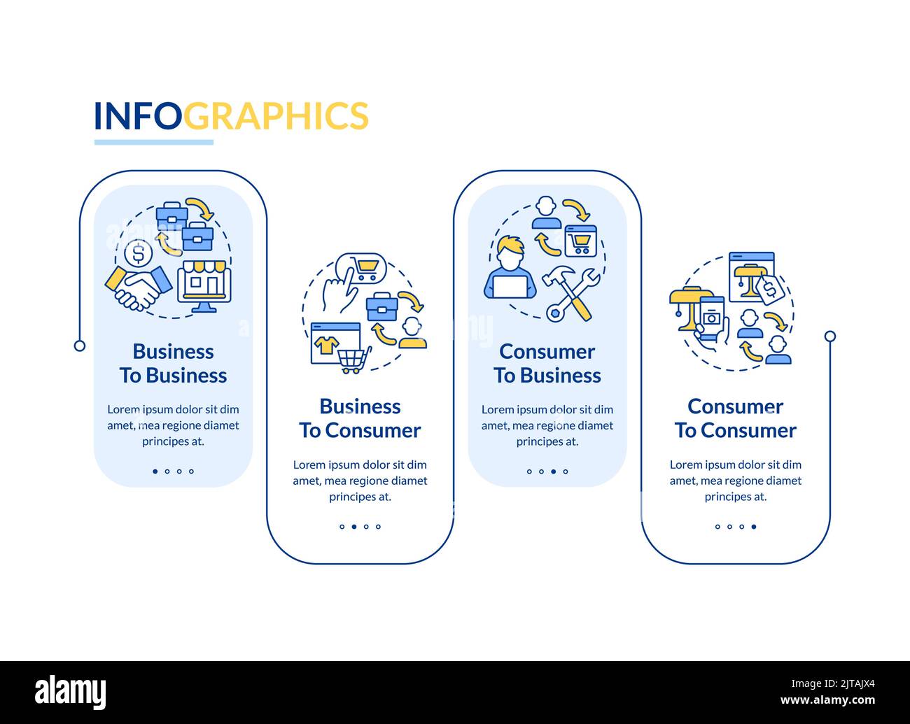 Online business models blue rectangle infographic template Stock Vector ...