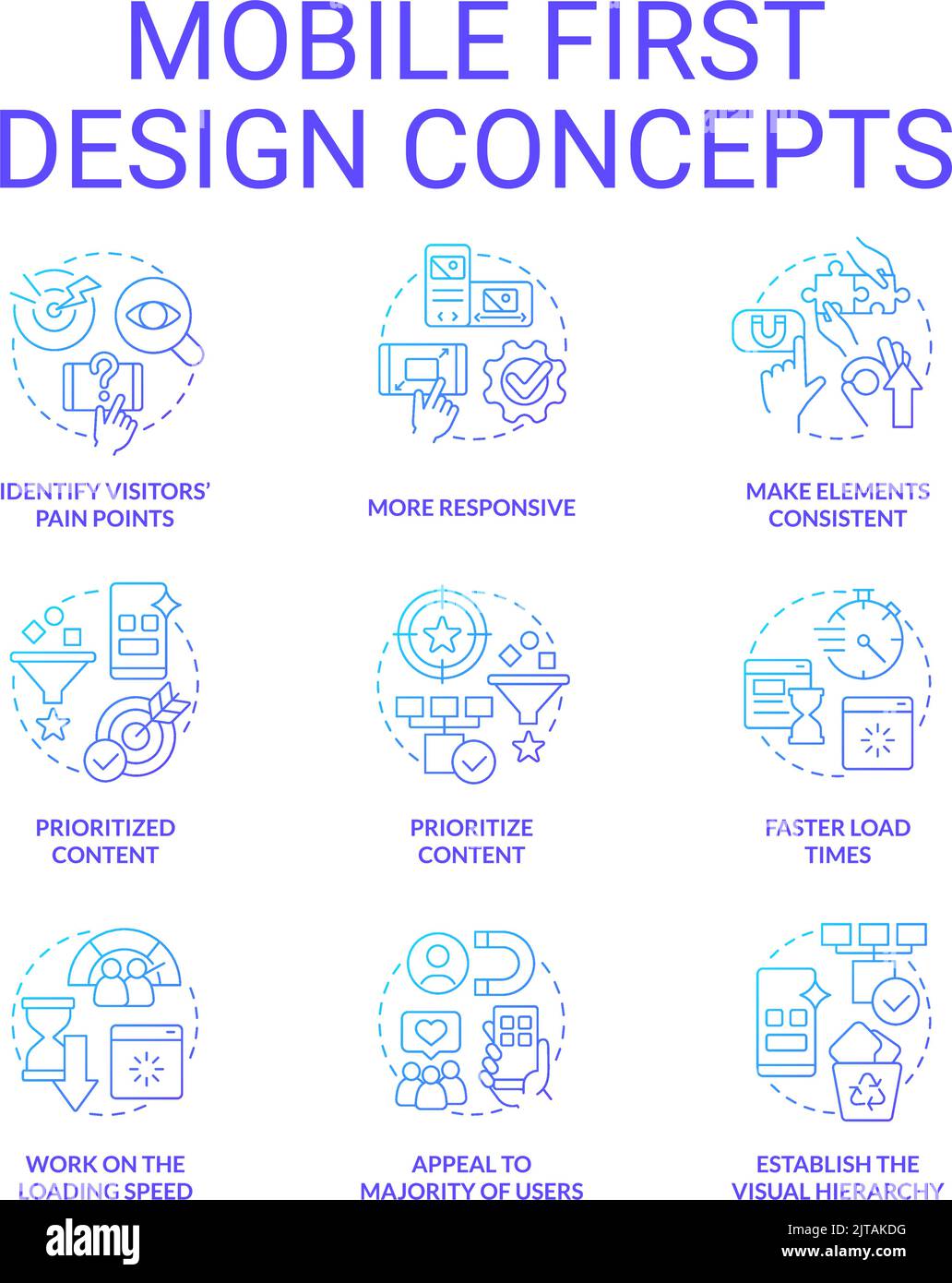 Mobile first design blue gradient concept icons set Stock Vector Image ...