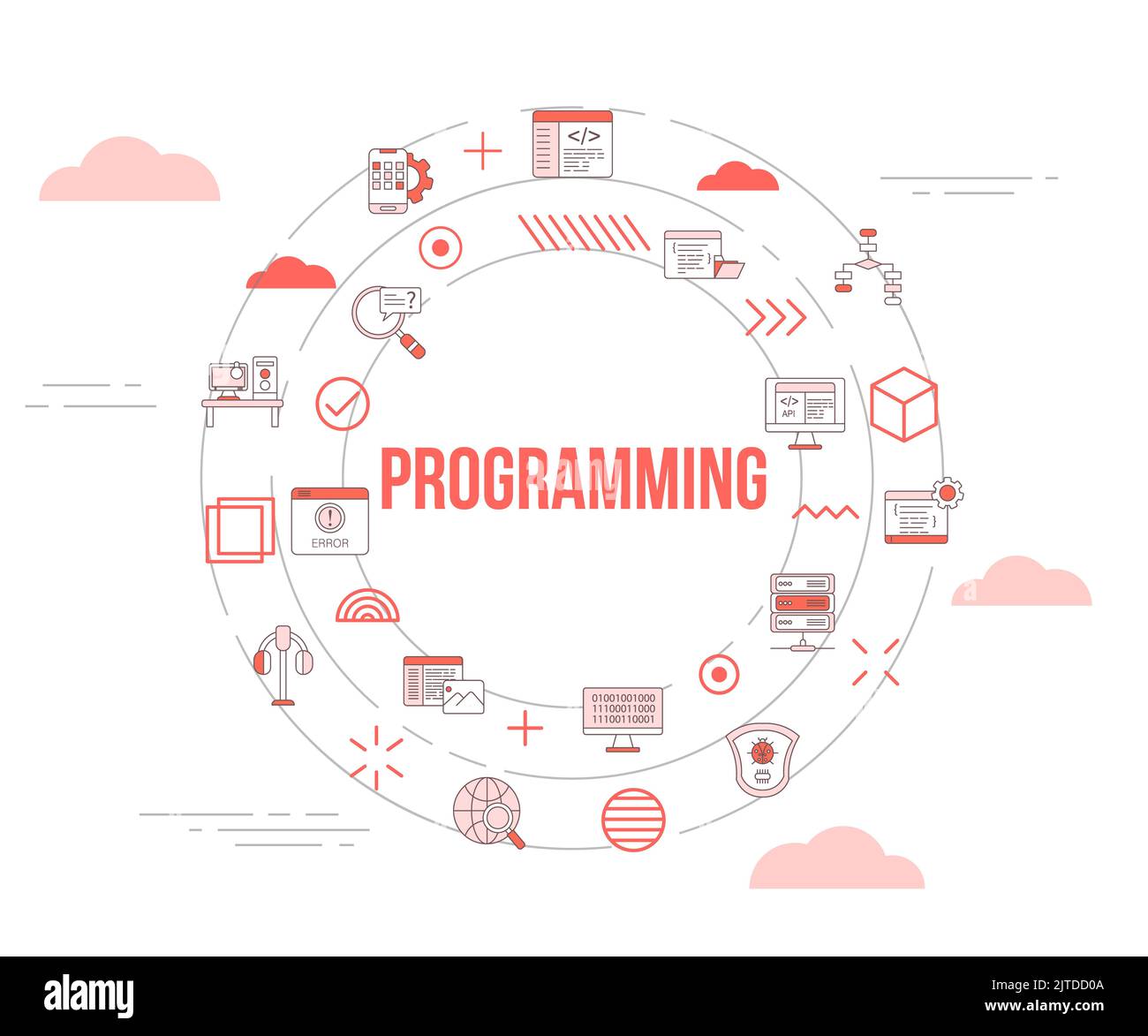 programming concept with icon set template banner and circle round ...