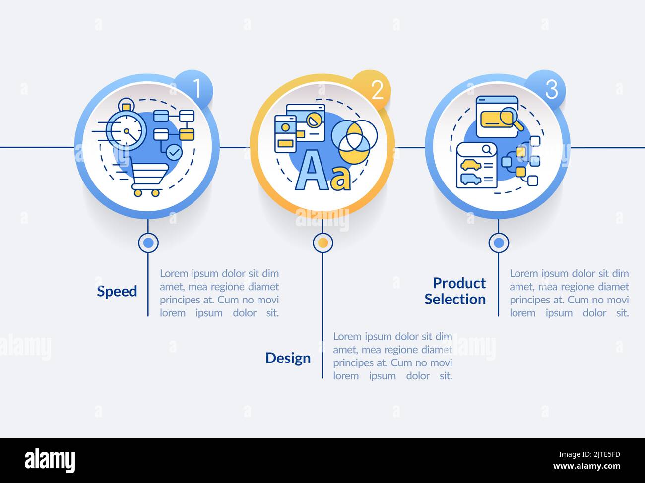 Customer requirements from circle infographic template Stock