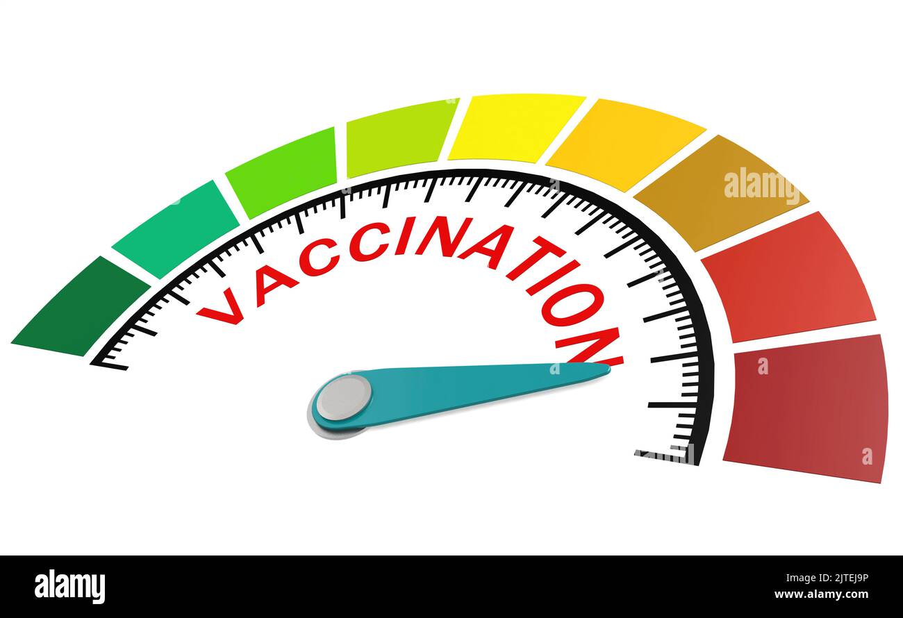 Vaccination measuring scale with color indicator, 3d rendering Stock ...