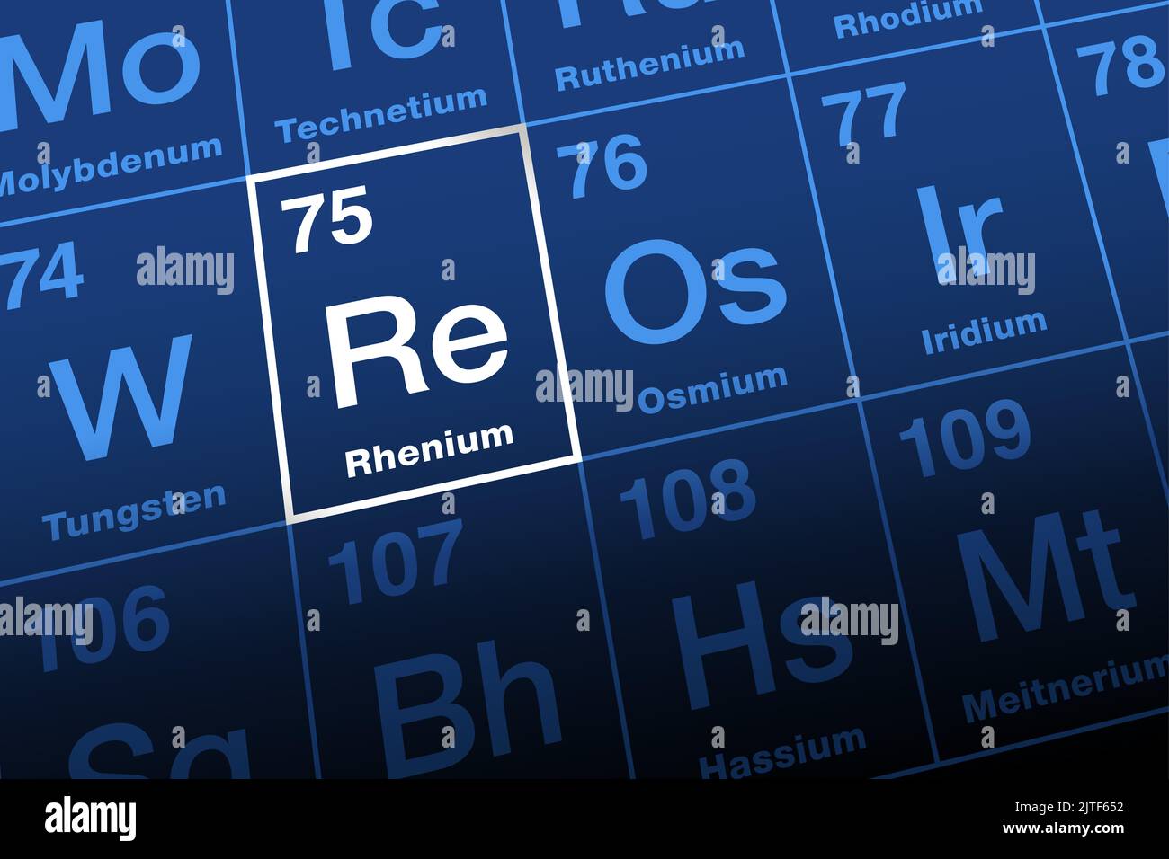 Rhenium on periodic table. Transition metal, named after the river Rhine, with element symbol Re and atomic number 75. One of the rarest elements. Stock Photo