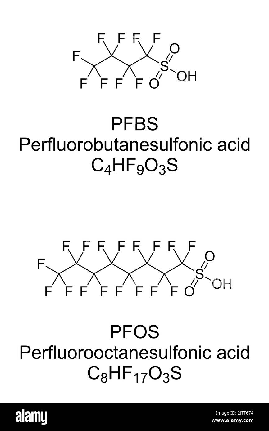 PFBS and PFOS, chemical structure. Perfluorobutanesulfonic acid, the conjugate base is nonaflate, and perfluorooctanesulfonic acid. Stock Photo