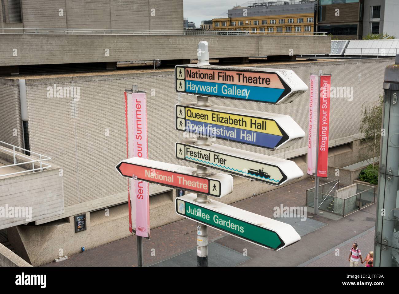 Colourful retro directional signage next to the National Theatre on London's South Bank, Belvedere Road, London, SE1, England, UK Stock Photo