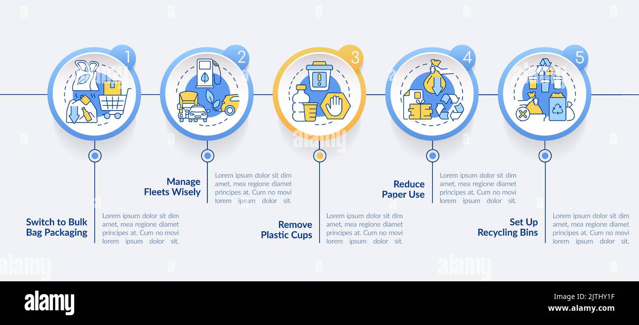zero waste brand circle infographic template Stock Vector