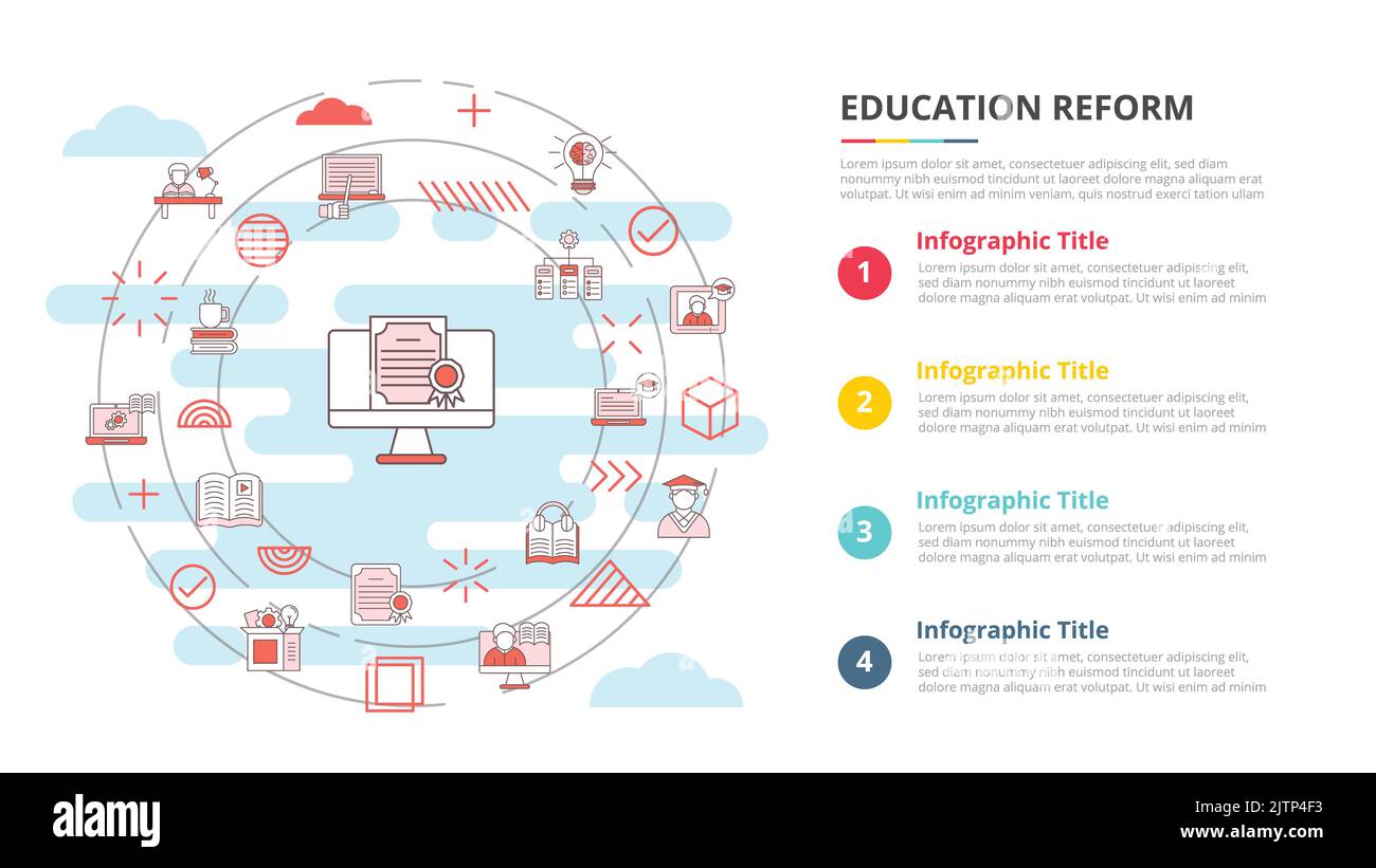 education reform concept for infographic template banner with four point list information vector illustration Stock Photo