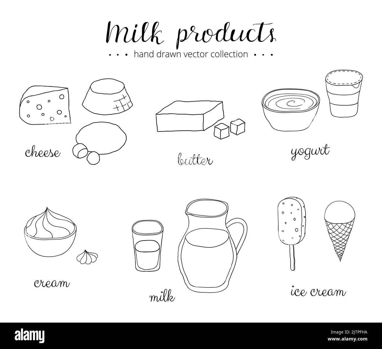 Hand drawn outline milk products isolated on white background Stock