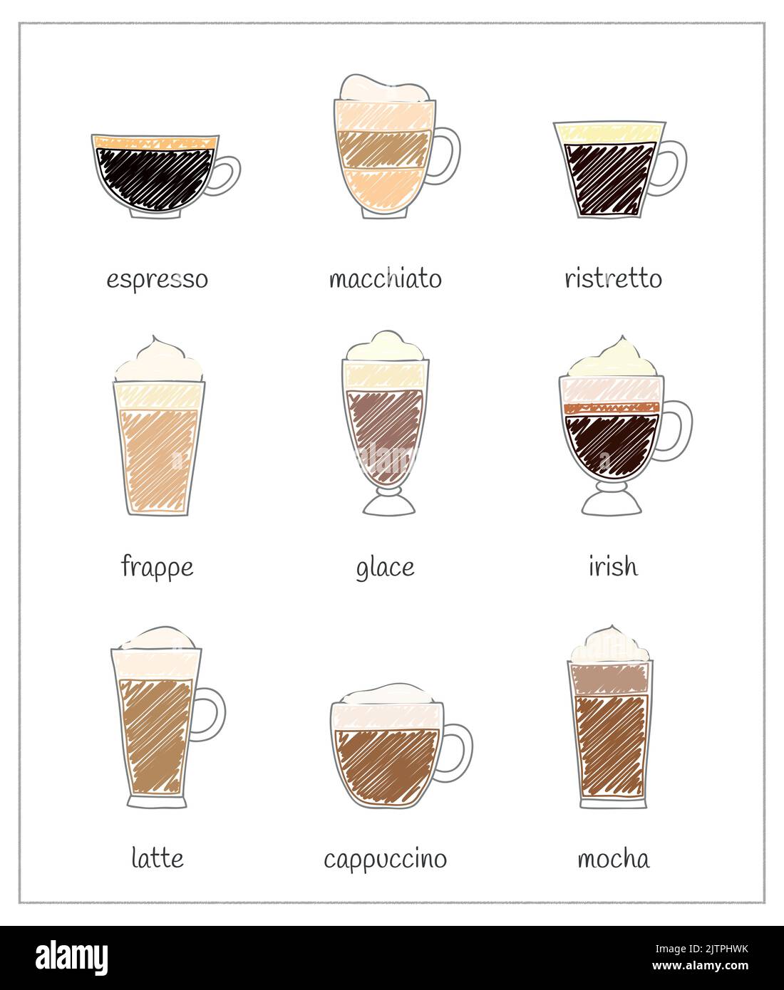 set of coffee cups, espresso glass, coffee latte, cappuccino, mocha,  americano,caramel macchiato,vector design. Stock Vector
