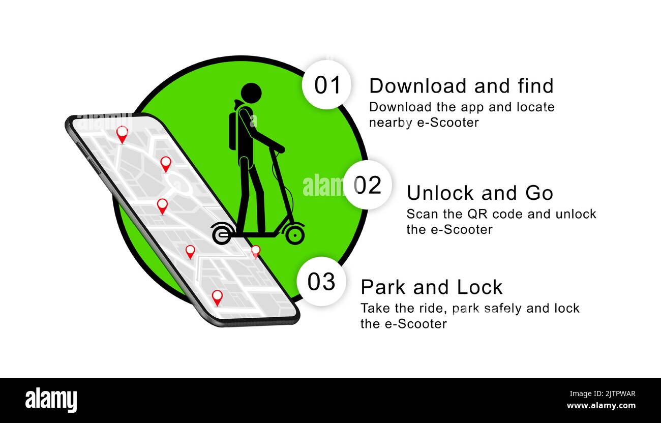 e-scooter and rental app. Mobile user interface for electric scooter sharing service. Vector. Stock Vector