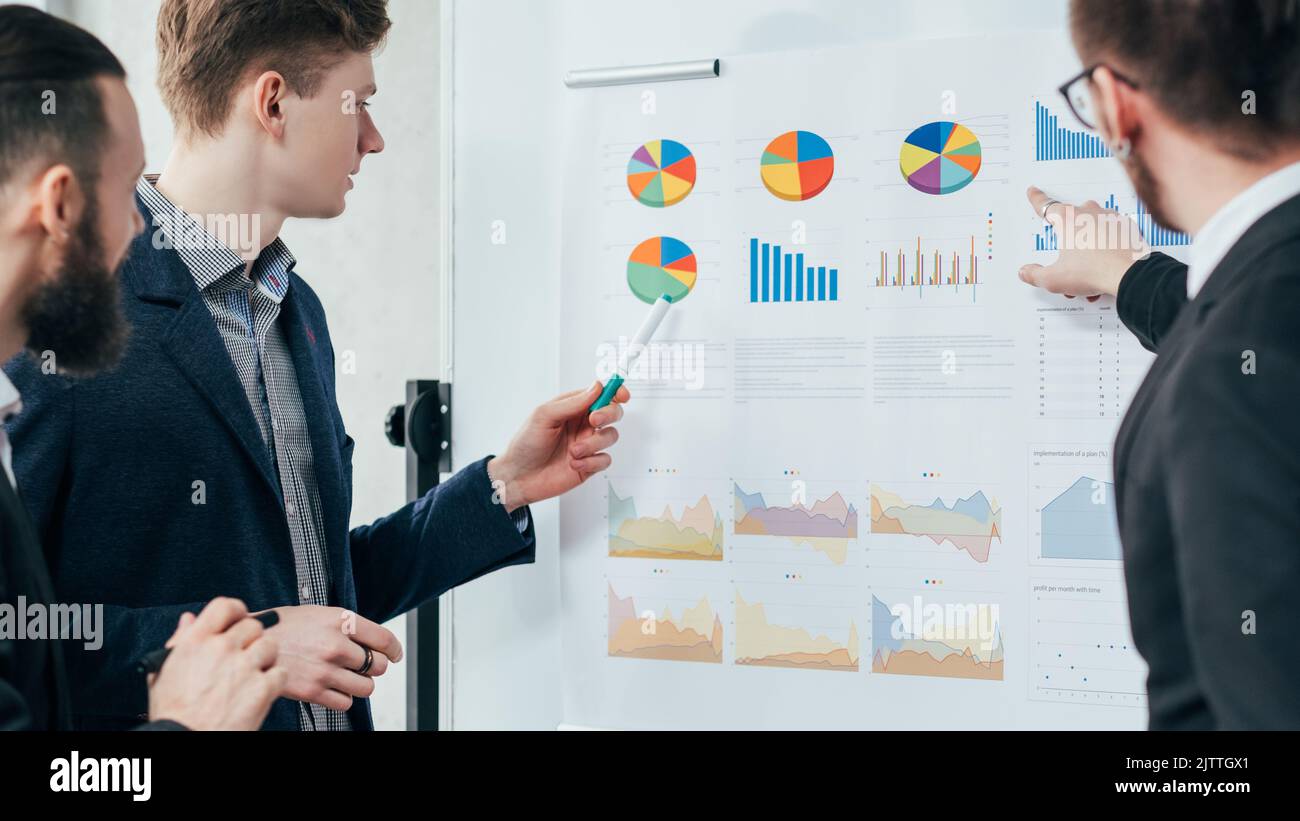 corporate meeting business analysis brainstorming Stock Photo - Alamy