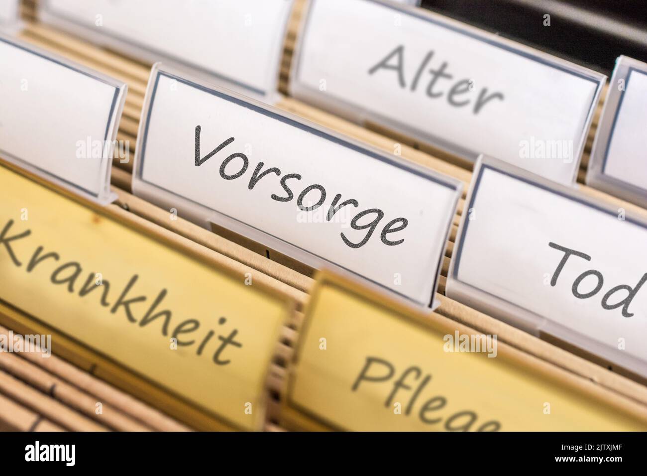 Tab with the German words for prevention, age, death, illness and care